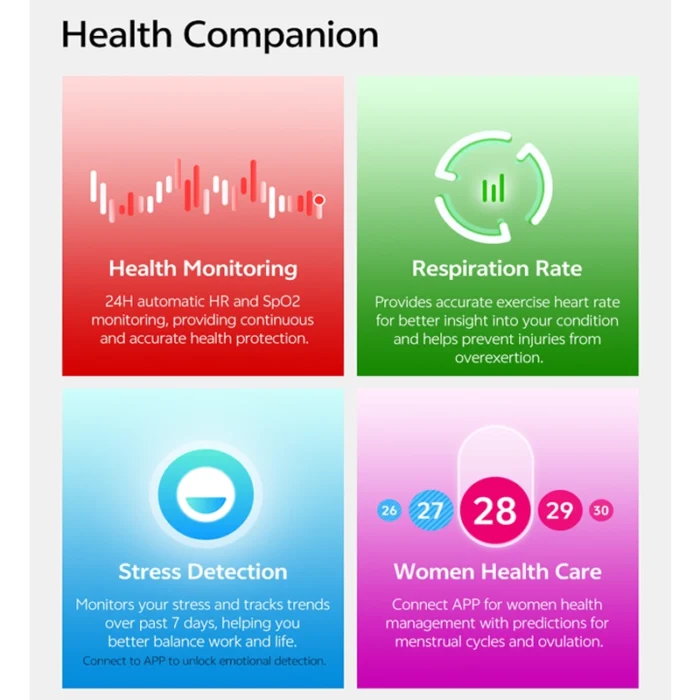 gtrs health