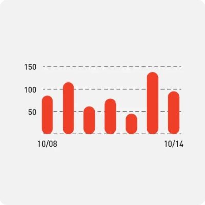 heart_rate_monitoring_2